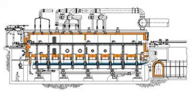 【讲述】冶金之美:步进梁式加热炉,钢铁怪兽93天养成记