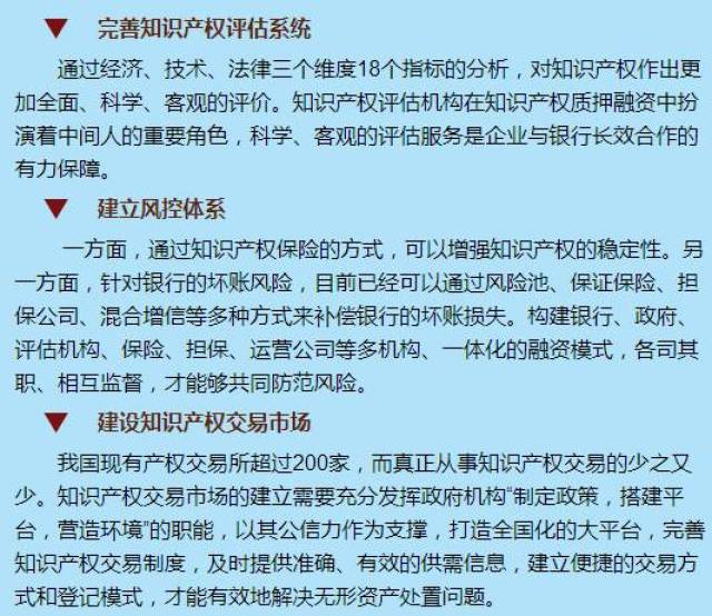 知识产权质押融资探析 cb211c927c1a42b4ac76c940539b95cd.jpeg