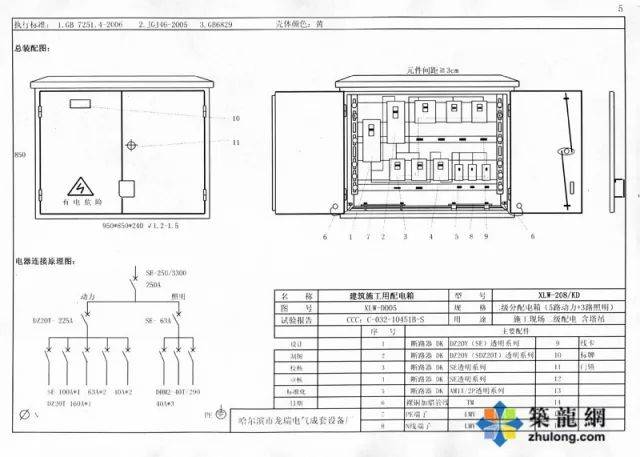 施工现场临时用电配电箱(柜 标准化配置图集