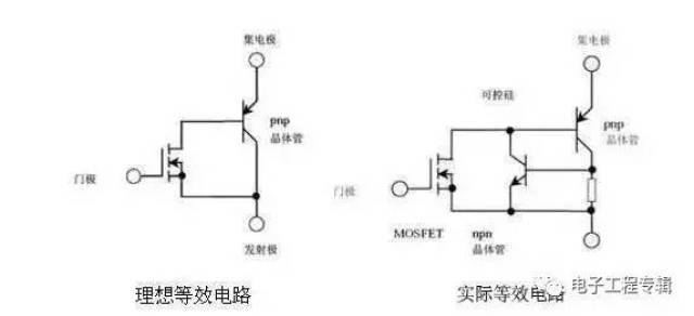 【实用干货】igbt的结构与工作原理