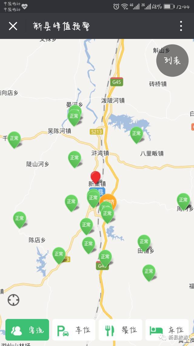拿着这个小贴士,游新县的feel 更是—— 倍儿爽!