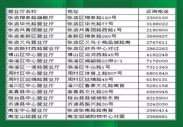 山东联通短信中心号码查询电话 山东联通短信中心号码查询电话