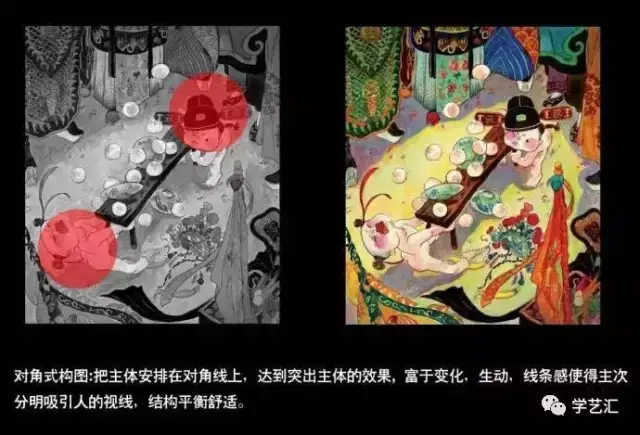 绘画技巧|构图的秘密丨阳光之美教育