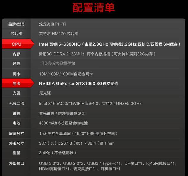 不到五千元的炫龙炎魔t1ti搭载gtx1060显卡