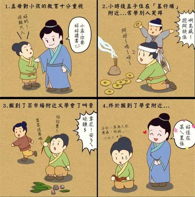 "孟母三迁择邻处"