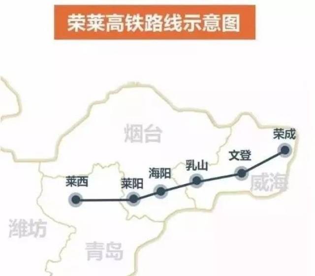 2020威海有多少人口_厉害了 威海2020年或将升级为大城市,乳山也在试点名单中(3)