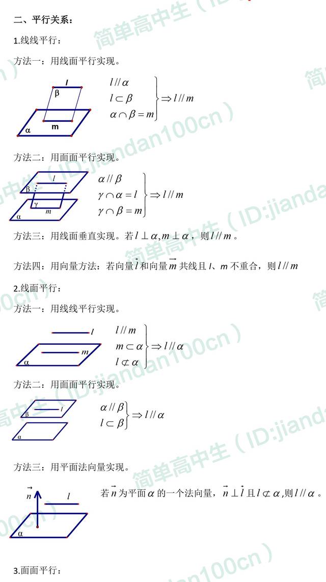 高中数学立体几何证明题知识点+题型总结,高考