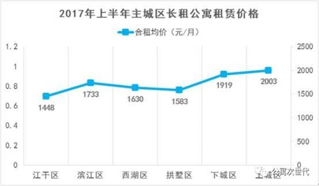 杭州人口净流入 2020_杭州西湖图片