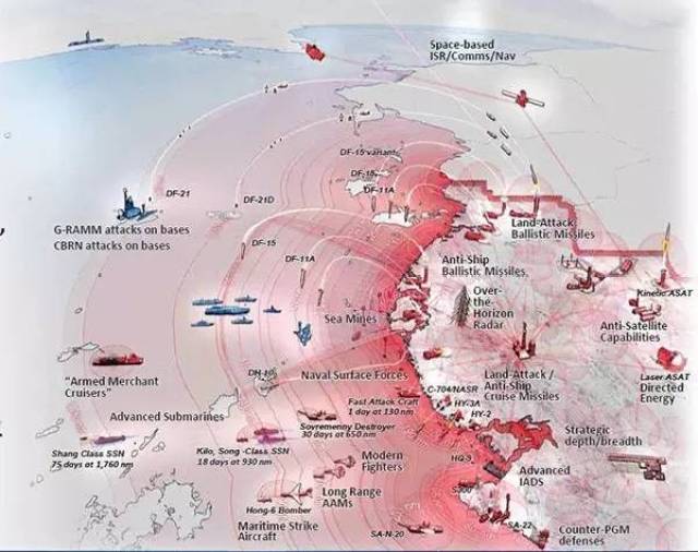 【科技军事】石海明、杨晓琳:颠覆性技术与国