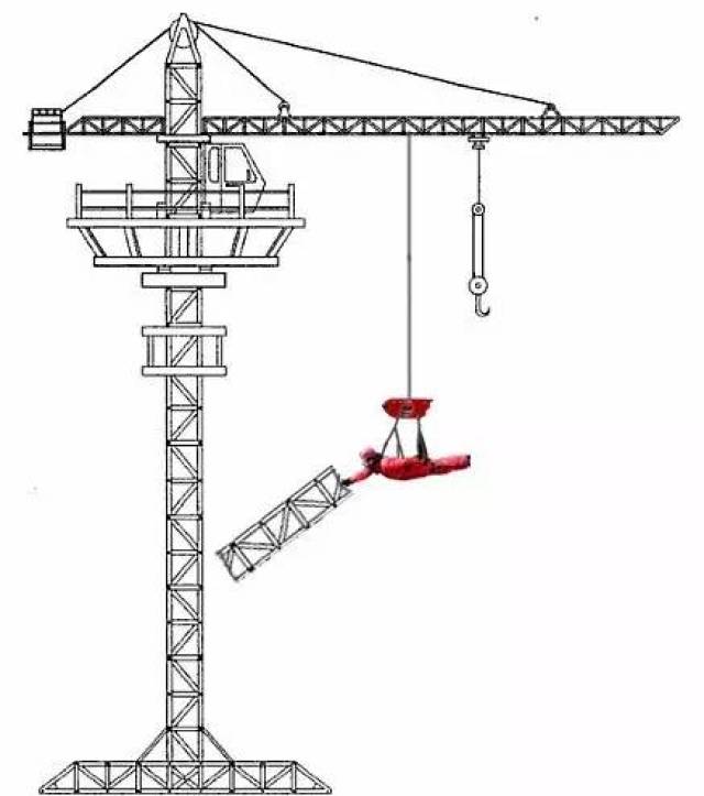 你是否想过这样的问题—— 塔吊是如何升高的?