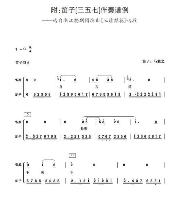 简谱的读唱_儿歌简谱(2)