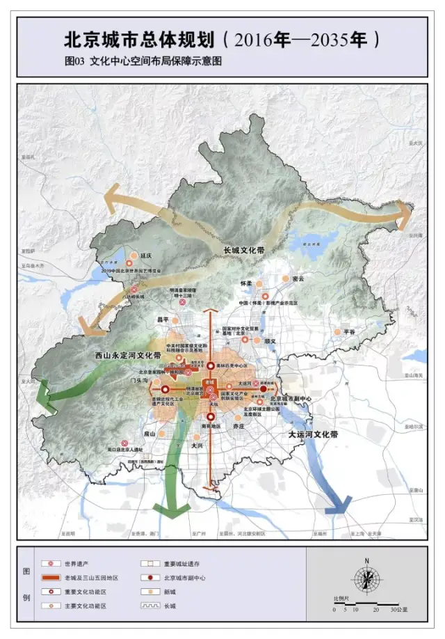 电脑上wap网:未来20年,北京城市总体规划 (2016年—2035年)-文化频道