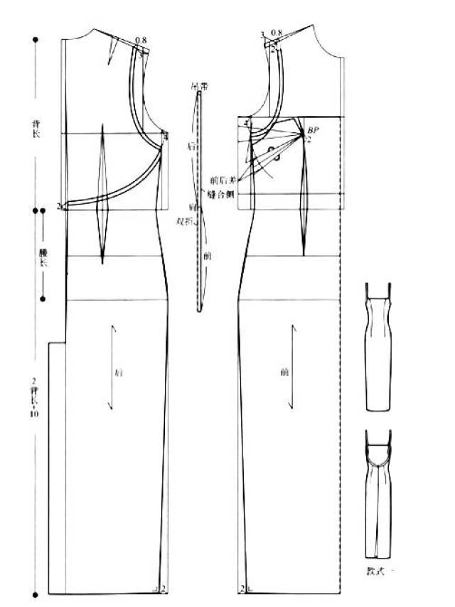 a型低腰裤纸样 摩托夹克基本纸样 四开身a型款式纸样 礼服连衣裙纸样