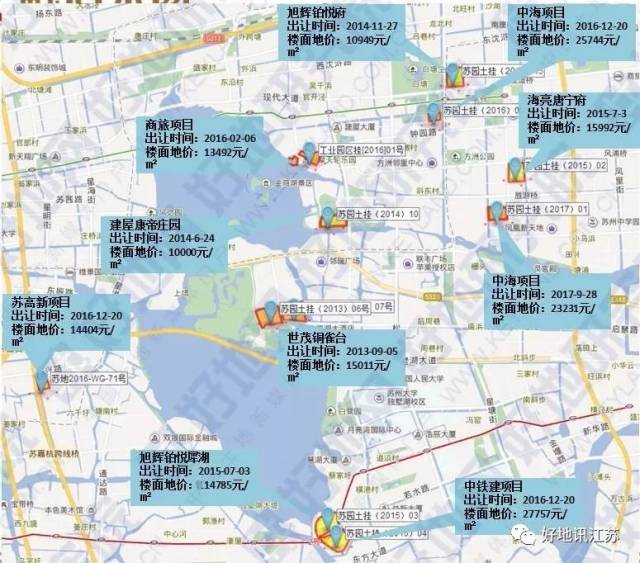 【苏州地价变迁史之园区】从地价三千,到房价"4万 "时代