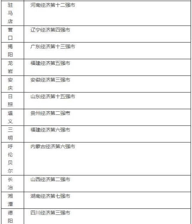 总量经济学是什么意思_经济学是什么