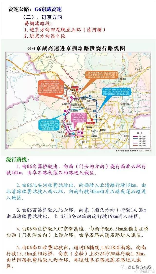 g6京藏高速 京藏高速进京易发生拥堵的路线在回龙观至五环以及昌平