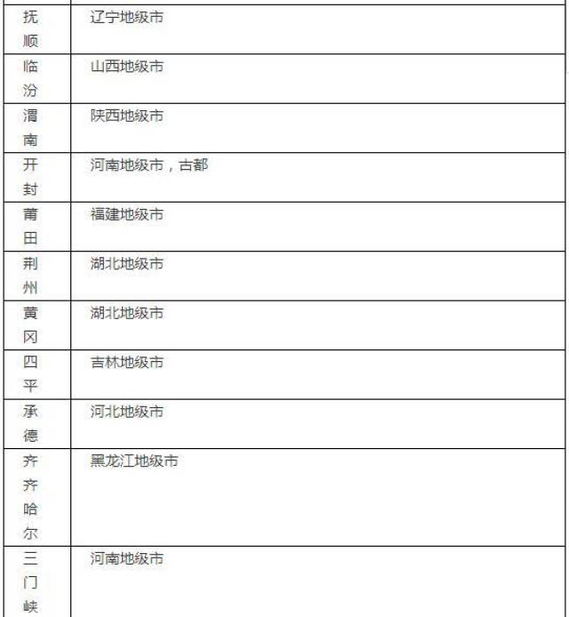 菏泽市区人口有多少_黑暗中最璀璨的光