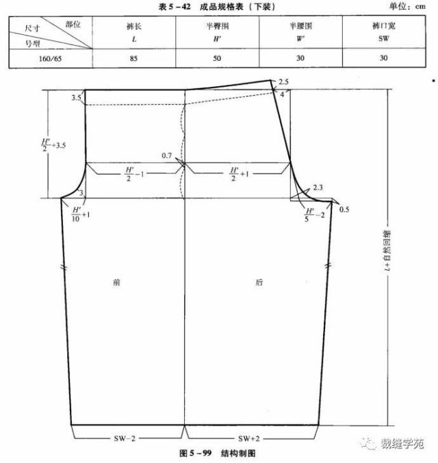 非常好用的一款秋裤/保暖裤,公式裁剪图