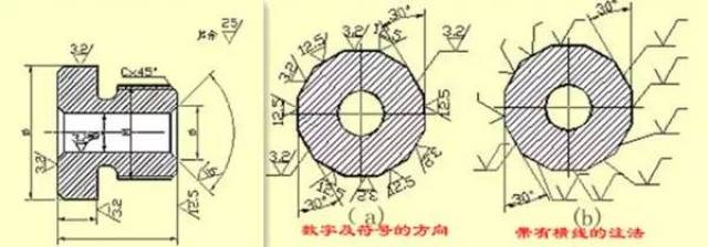 五种方法教你看懂复杂的机械加工图纸