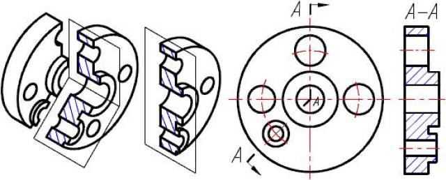 剖视图的种类及画法