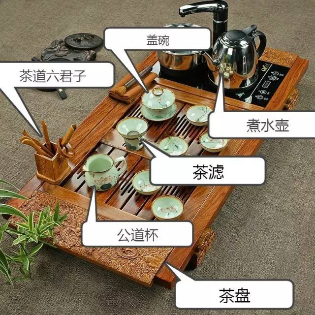 2|煮水器具