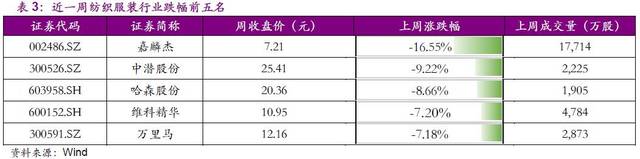 ҵܱ8ױ½ůֳչ١ֳ3