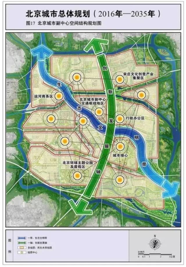 重磅!50句话,1张图,读懂北京新版城市总体规划