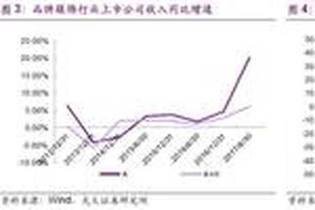 ҵܱ8ױ½ůֳչ١ֳ3