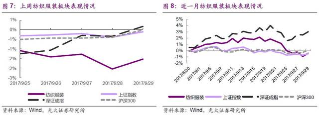 ҵܱ8ױ½ůֳչ١ֳ3