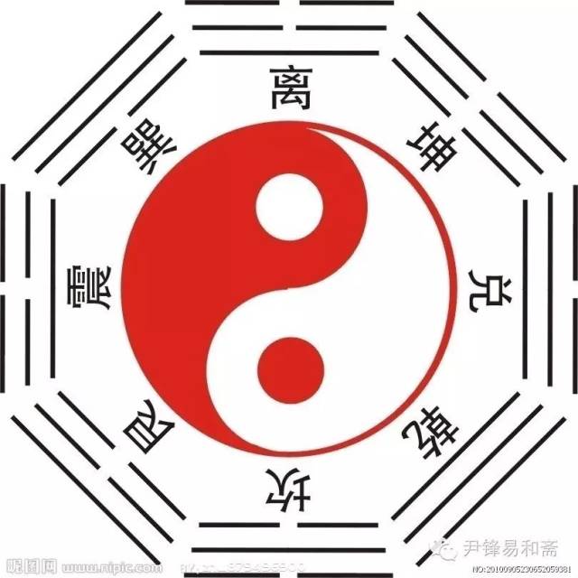 对称协调的统一体,体现出阴阳不是孤立的,而是互补互根,互为依存的,阳