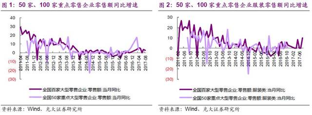 ҵܱ8ױ½ůֳչ١ֳ3