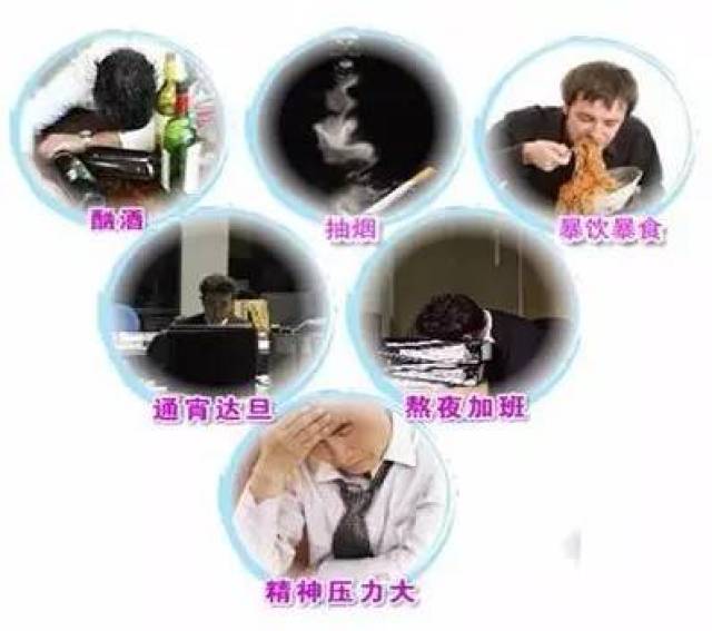 健康养生行业,未来大趋势