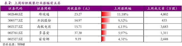 ҵܱ8ױ½ůֳչ١ֳ3