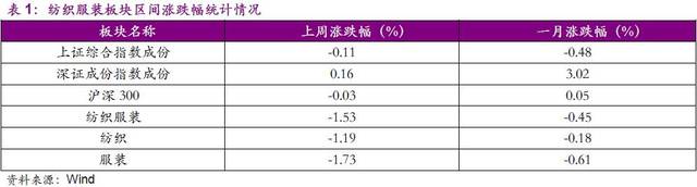 ҵܱ8ױ½ůֳչ١ֳ3