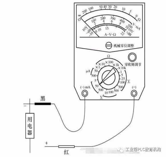 万用表测量直流电流