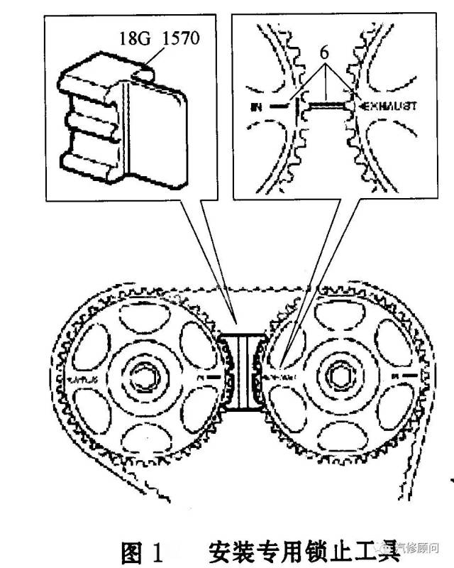 【汽车正时】上汽名爵mg3,mg6 n16 1.8l发动机正时校对方法