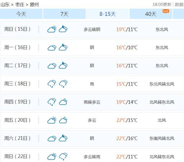 27℃的寒露?别急,3天后滕州天气翻脸不认