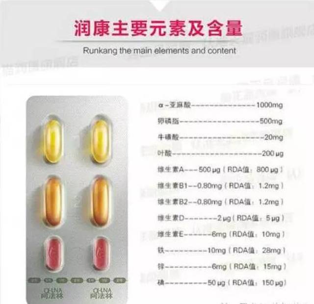 润康的产品知识请转给您周围孕产期的朋友