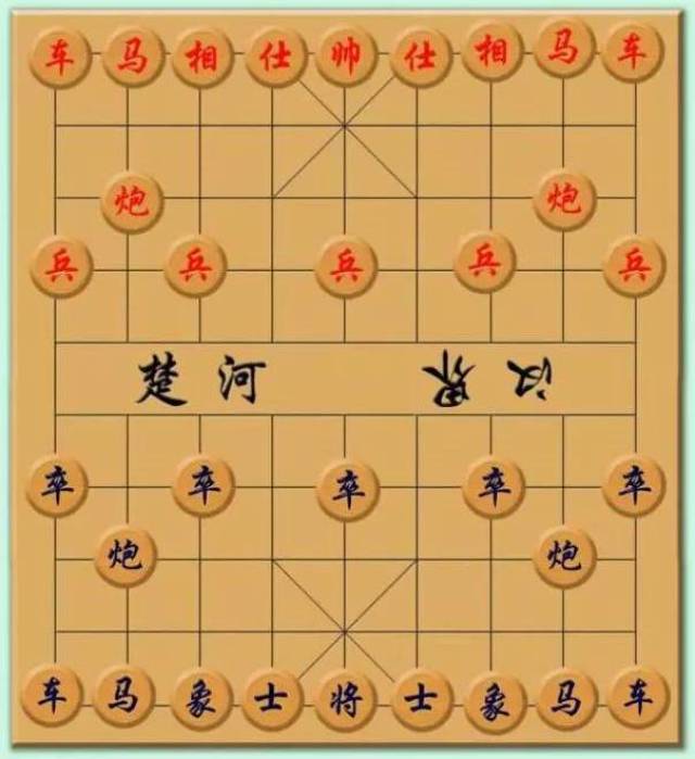 【攻略】中国象棋该如何行棋布阵?