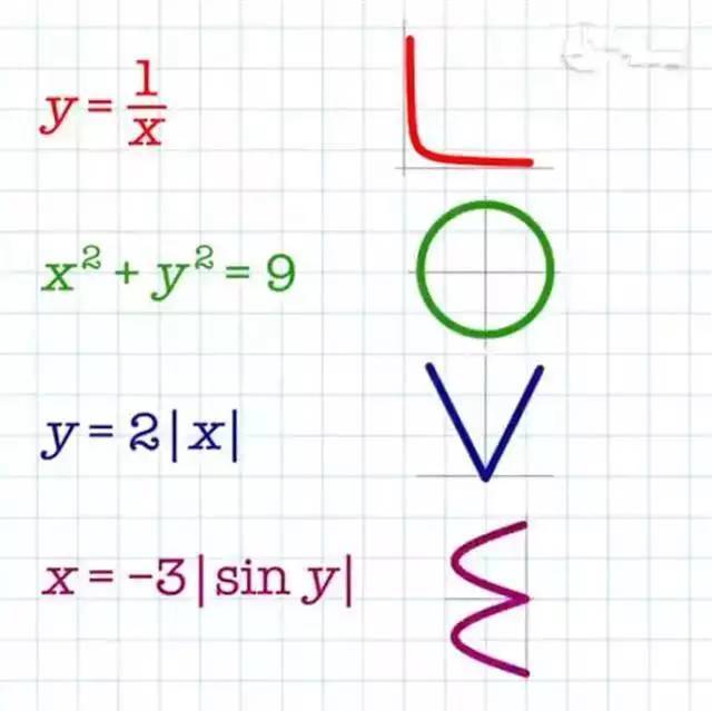 原来数学才是世界上最浪漫的学科!