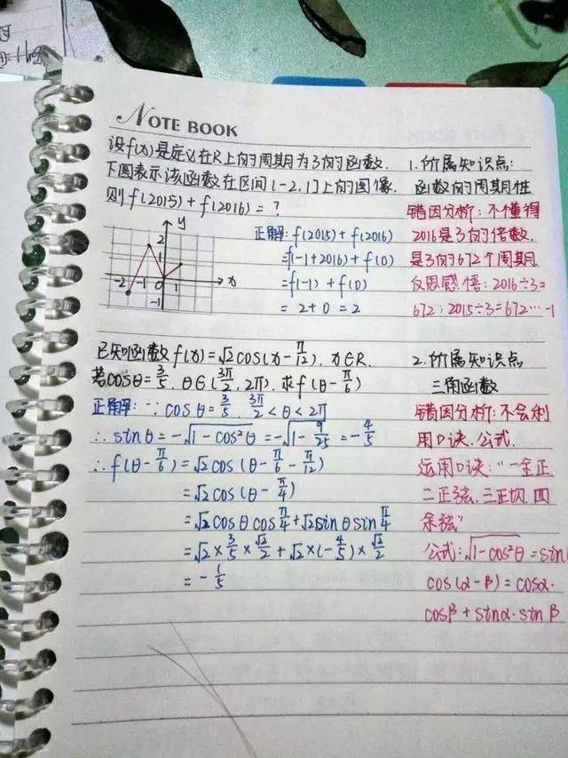 数学错题本怎么做?最好的错题本制作法教给你,助你告别差生时代