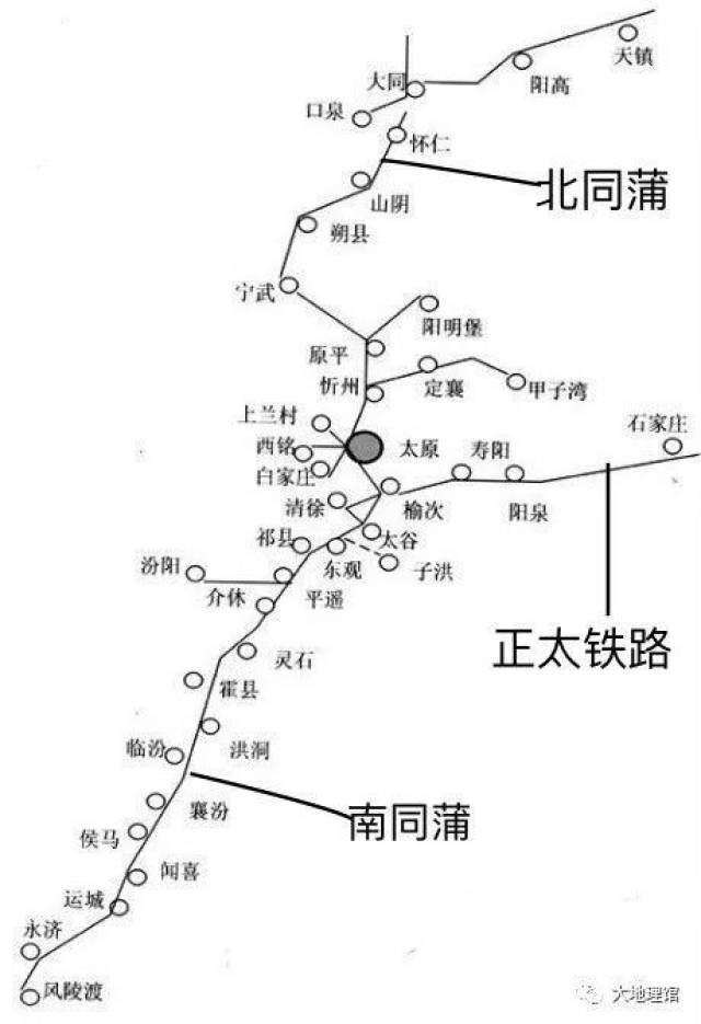 正太铁路通车时间表 ▲ 正太铁路与同蒲铁路交织示意图 太原城市人口