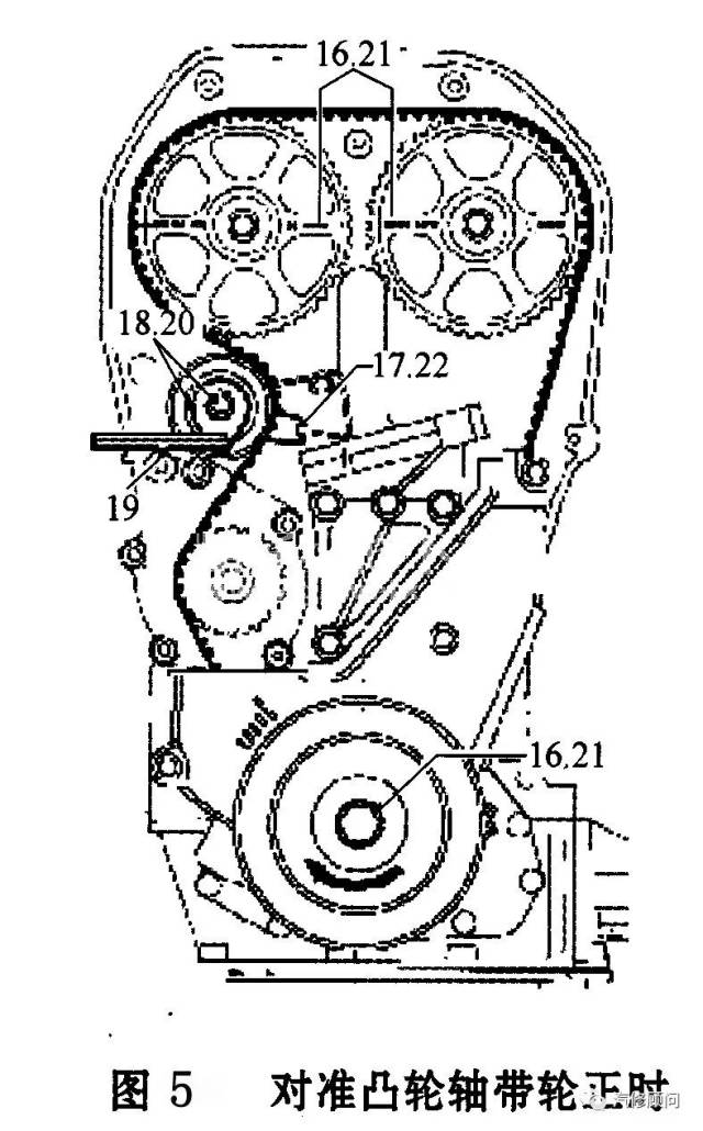 注意:不得使用凸轮轴带轮,凸轮轴带轮连接螺检或正时带旋转曲轴.