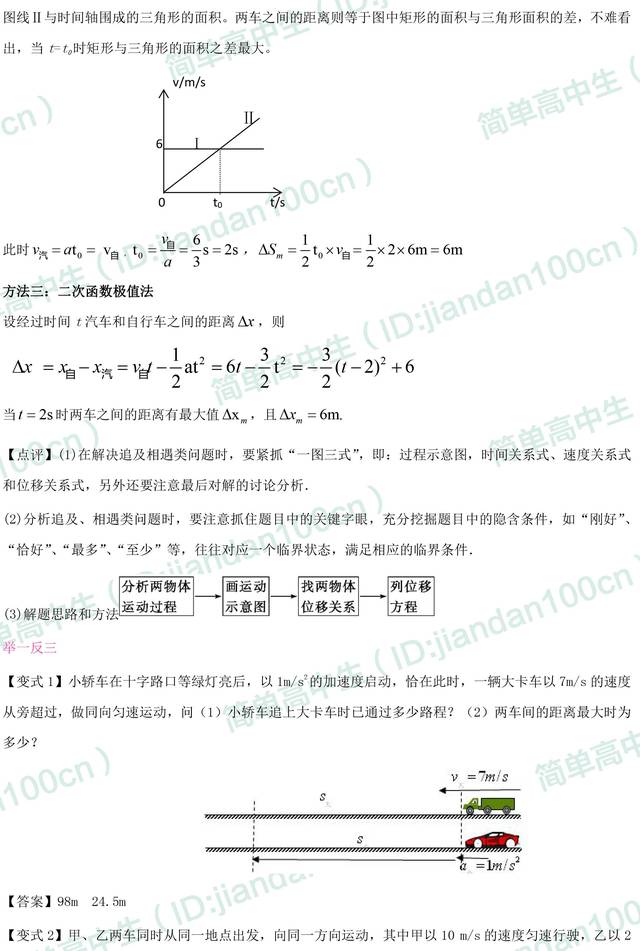 高中物理追击问题难吗?一篇文章教你搞定追击