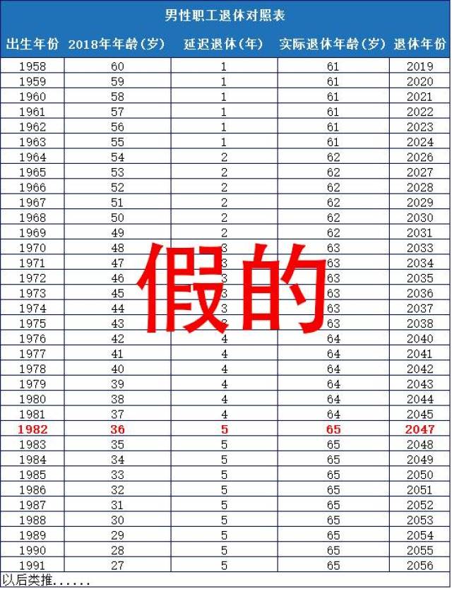 新疆人口多少_新疆怎么你了 谁再说新疆是 歪果 的,就把这篇文章甩给TA(3)