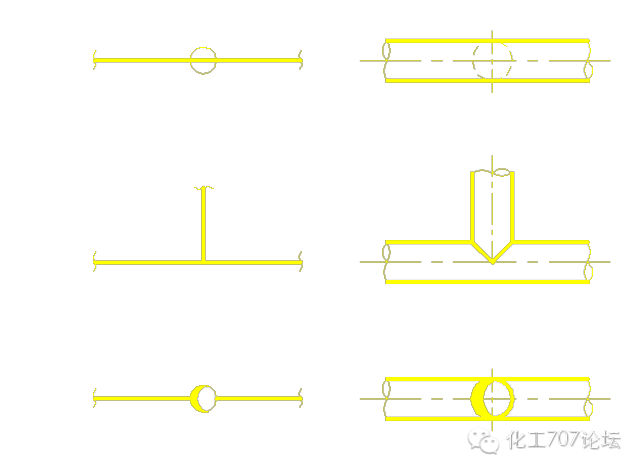 化工cad管道布置图 从最基础的绘图原则,图示方法和标注学起!