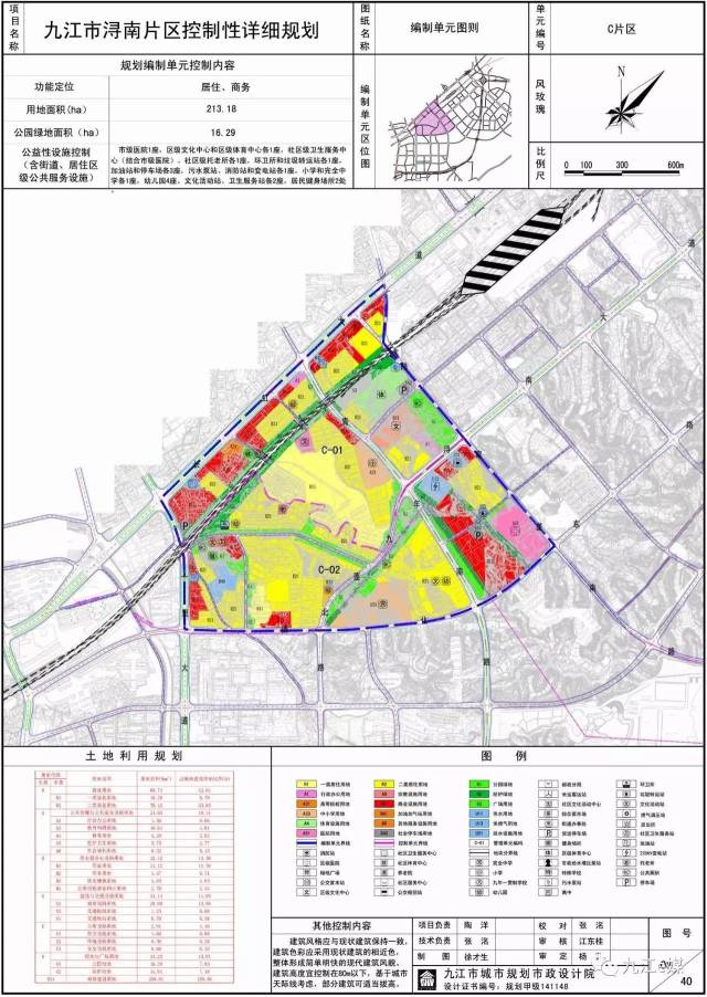 九江都市区,浔南,濂溪区,八里湖新区等片区控制性规划方案公布,与你有