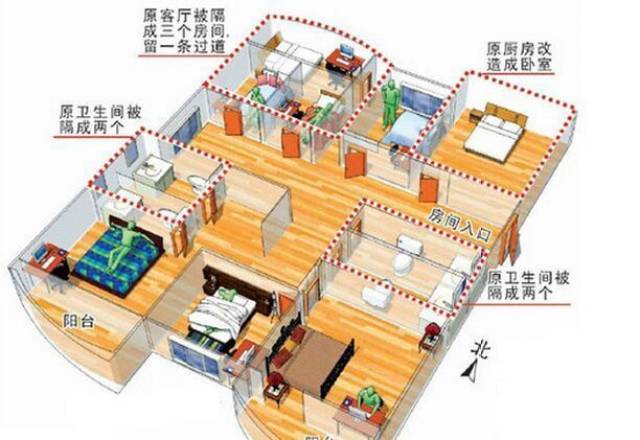 群租房人均面积_人均耕地面积图
