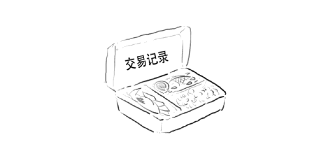 大限已至, ico能否死而瞑目?