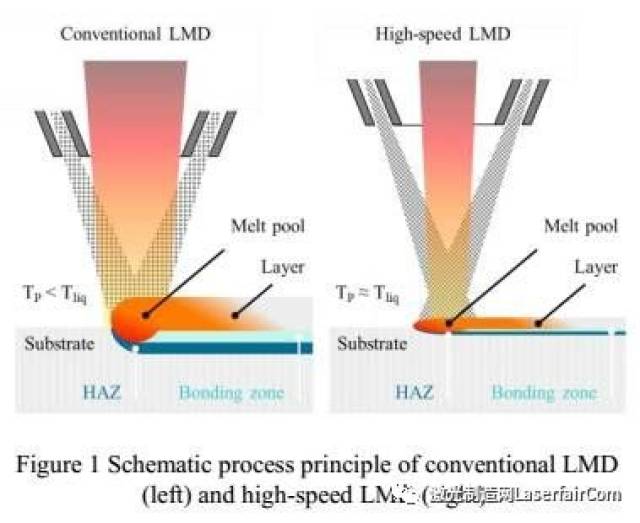source: fraunhofer ilt, aachen, germany